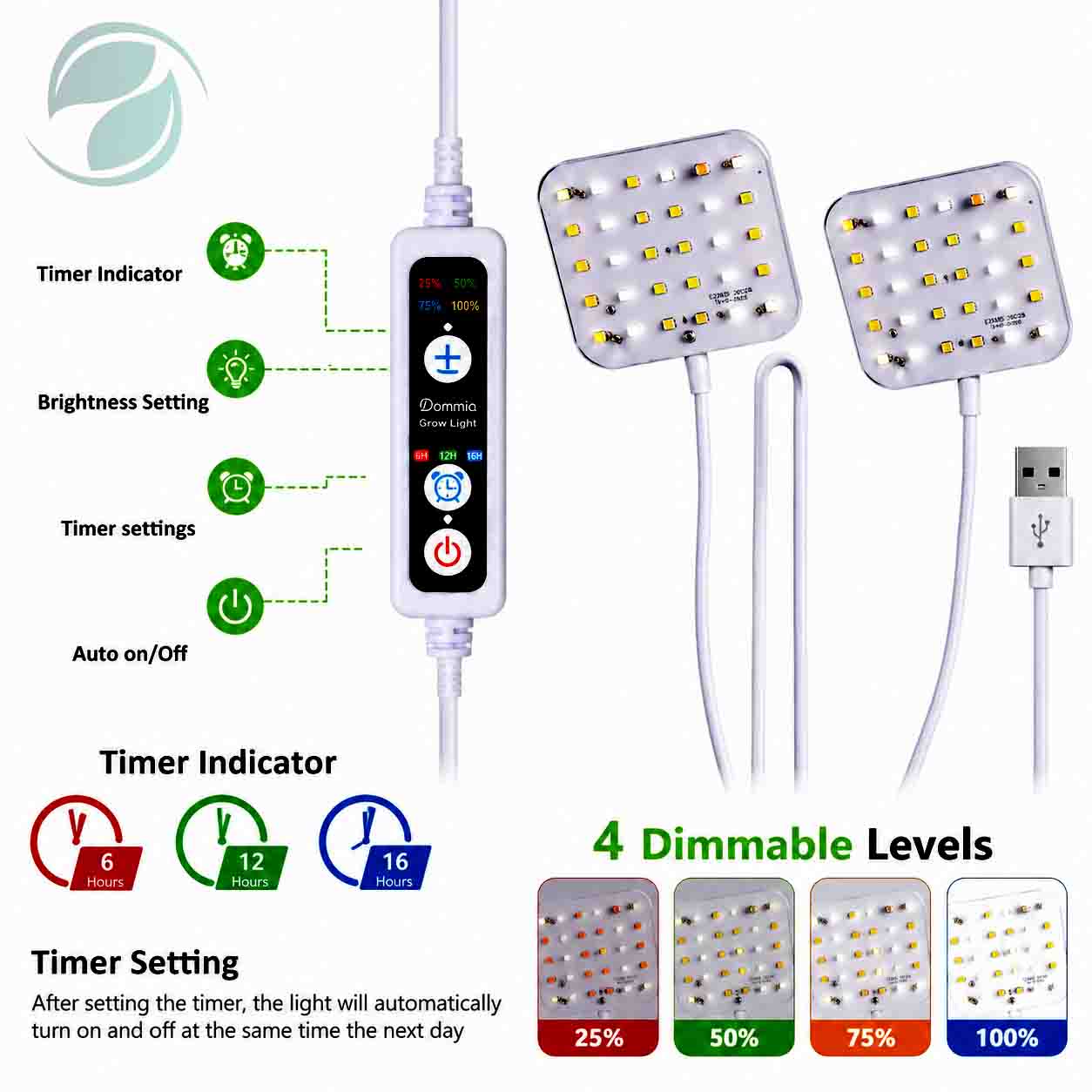 Full Spectrum LED Grow Light for Indoor Plants with Timer & Brightness Control – USB Powered
