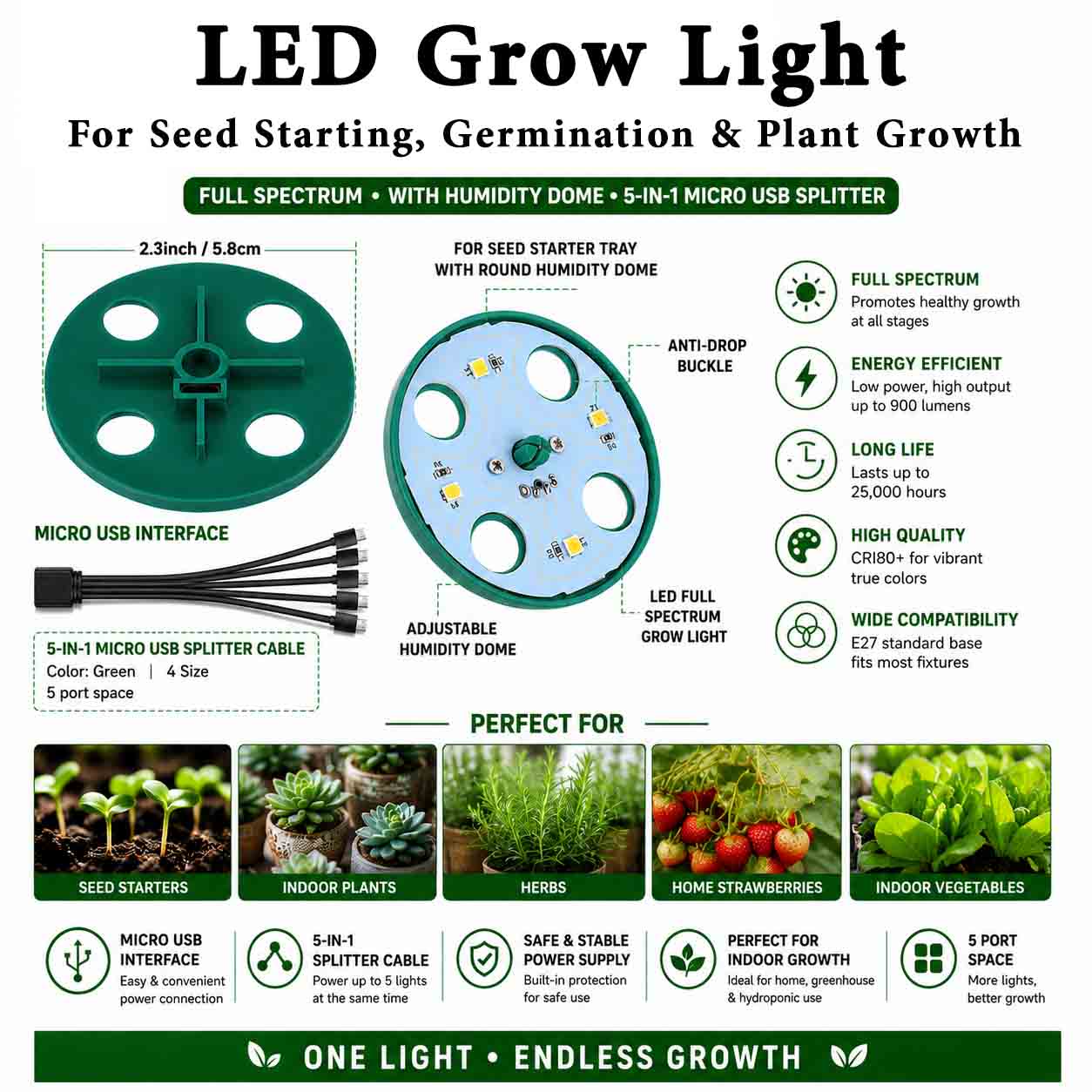 Full Spectrum LED Grow Light Set of 5 in Lahore | Seed Starting, Germination & Plant Growth
