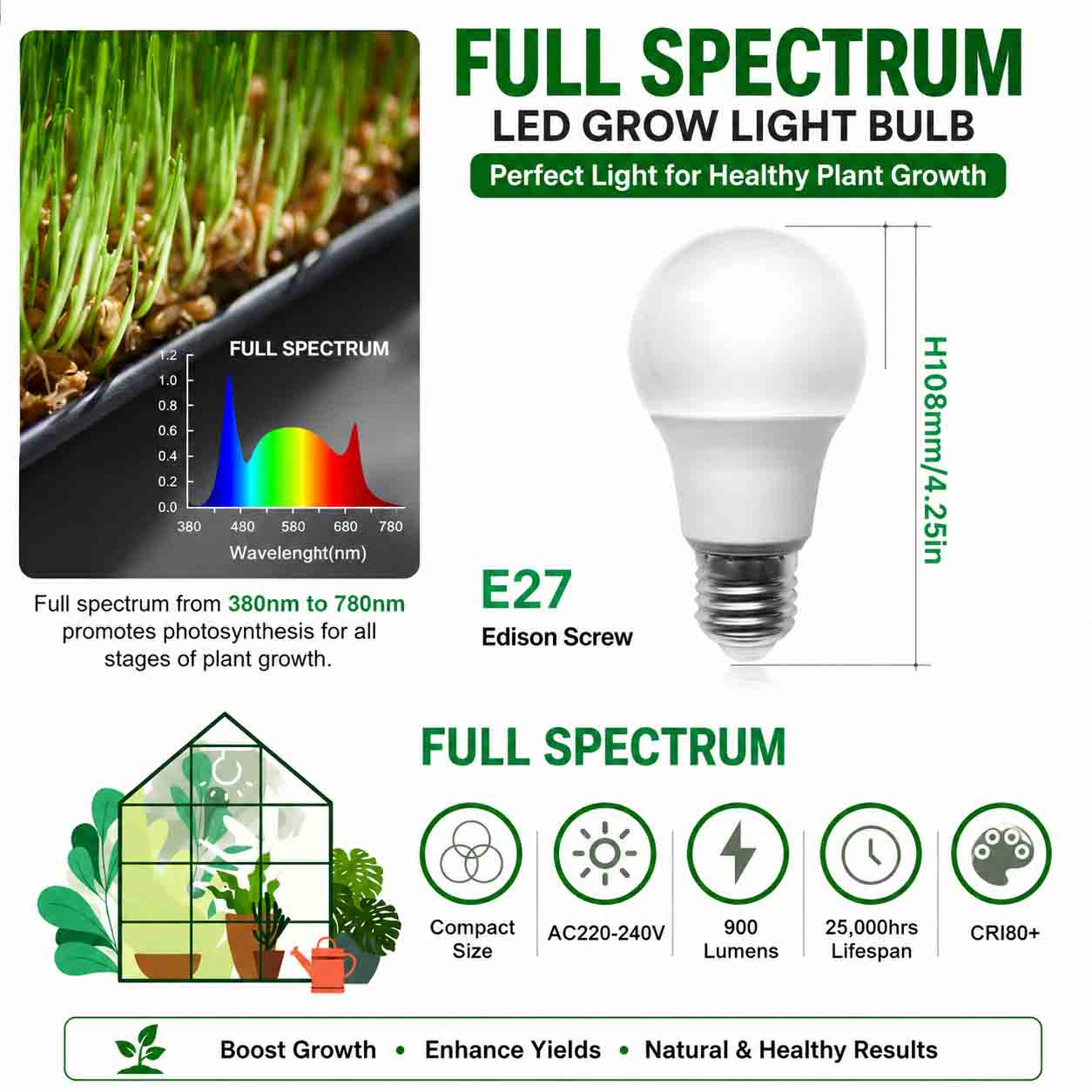 Full Spectrum E27 LED Grow Light Bulb in Lahore | Best Indoor Plant Lighting